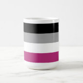 Gynephilia Pride Flag Kaffeetasse (Mittel)