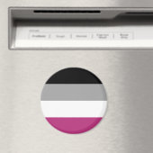 Gynephilia-Pride Magnet (In Situ (Geschirrspüler))