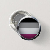 Gynephilie Button (Vorne & Hinten)