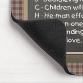 H.O.M.E.S.C.H.O.O.L. - Mousepad (Ecke)