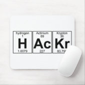 H-Wechselstrom-Kr (hackr) - voll Mousepad (Mit Mouse)