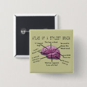 Haar-Stylist-Geschenke "Atlas eines Button (Vorne & Hinten)