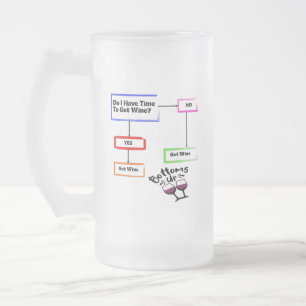 HABE ICH ZEIT, WEIN ZU BEKOMMEN? MATTGLAS BIERGLAS