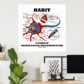 Habit eine Form neurologischer Implementation Neur Poster (Heimbüro)
