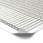 Habit Tracker Poster (Ecke)