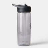 Habits Decide Future Trinkflasche (Rechts)