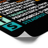 Habits Definition Motivierend Angebotsbestätigunge Poster (Ecke)