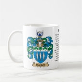 Hackett, der Ursprung, die Bedeutung und das Kaffeetasse (Links)