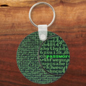 Hacking nach Passwort Schlüsselanhänger (Vorderseite)