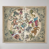 Haemisphaerium Stellatum Boreale Antiquum Poster (Vorne)