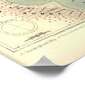 Hafen der Hudson Poster (Ecke)