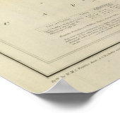 Hafen der Wellflotte, Masse Poster (Ecke)