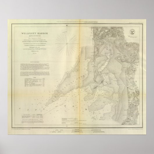 Hafen der Wellflotte, Masse Poster (Vorne)