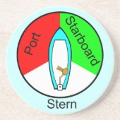 Hafen-Steuerbordheck Getränkeuntersetzer (Vorne)
