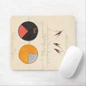 Hafer, 1920 von Hilma af Klint Mousepad (Mit Mouse)