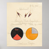Hafer, 1920 von Hilma af Klint Poster (Vorne)