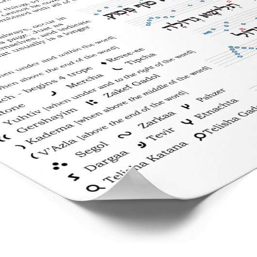 Haftarah Trope Chart Poster (Ecke)