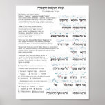 Haftarah Trope Chart Poster<br><div class="desc">Die Haftarah ist eine Reihe von Lesungen, die den Toravorlesungen an Shabbat folgen, schnell und heilig Tage. Die Lesungen stammen von den Nev'viim [Propheten] wie Isaiah, Jeremiah, Ezekiel, Samuel, Könige, etc. Die Haftarah hat eine besondere "Trope" oder Melodie, in die die Verse gesungen werden. Die Markierungen im Chumash oder Tikkun...</div>