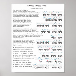 Haftarah Trope Chart Poster