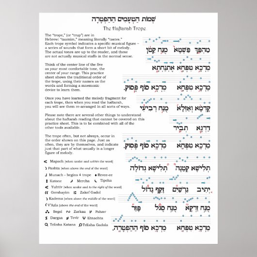Haftarah Trope Chart Poster (Vorne)