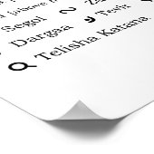 Haftarah Trope Chart Poster (Ecke)