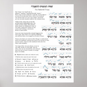 Haftarah Trope Chart Poster