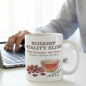 Hagebuttentee-Rezept Apotheker-Stil Kunst Kaffeetasse