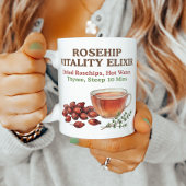 Hagebuttentee-Rezept Apotheker-Stil Kunst Kaffeetasse