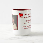 Hagens Großeltern Tasse (Zentrum)