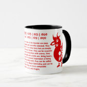 HAHN-ILLUSTRATION DES TIERKREIS-PAPERCUT TASSE (VorderseiteRechts)