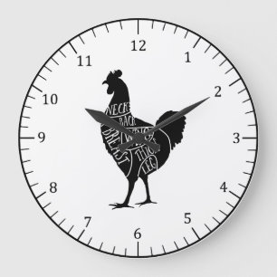 Hähnchen Diagramm Fleischstücke Große Wanduhr