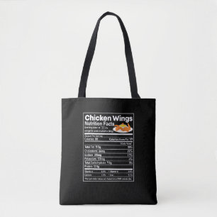 Hähnchenflügel Ernährungsfakten Lustiger Erntedank Tasche