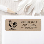 Hähnchenhütte Bio Rücksendeadresse (Insitu)