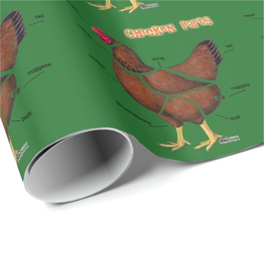 Hähnchenteile Geschenkpapier (Rolleneckpunkt)