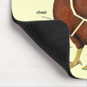 Hähnchenteile Mousepad (Ecke)