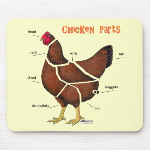 Hähnchenteile Mousepad