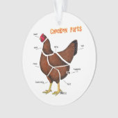 Hähnchenteile Ornament (Vorderseite)