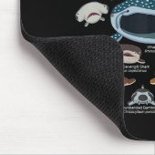 Hai-Gesichter, die Gewollt werden, um zu begegnen Mousepad (Ecke)