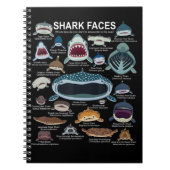 Hai-Gesichter, die Gewollt werden, um zu begegnen Notizblock (Vorderseite)