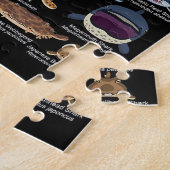 Hai-Gesichter, die Gewollt werden, um zu begegnen Puzzle (Seite)