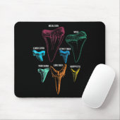 Hai-Zahnradjagd - Crazy Shark Gifts Mousepad (Mit Mouse)