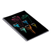 Hai-Zahnradjagd - Crazy Shark Gifts Notizblock (Rechte Seite)