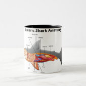 Hai Zweifarbige Tasse (Mittel)