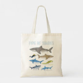 Haiart 6 Haifischkreaturen Niedlicher Hai Tragetasche (Rückseite)