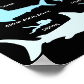 Haiarten erzieherischer akademischer Ozean Poster (Ecke)