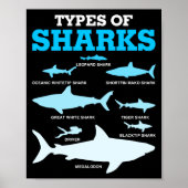 Haiarten erzieherischer akademischer Ozean Poster (Vorne)