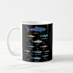 Haiarten Haifischfische Gesichter Meeresbiologie Kaffeetasse