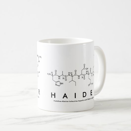 Haider-Peptidname-Tasse Kaffeetasse (VorderseiteRechts)