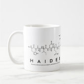 Haider-Peptidname-Tasse Kaffeetasse (Links)
