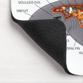 Haifisch-Anatomie Mousepad (Ecke)
